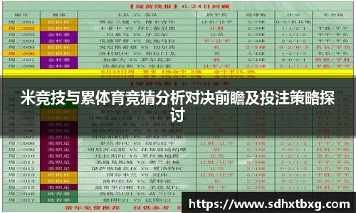米竞技与累体育竞猜分析对决前瞻及投注策略探讨